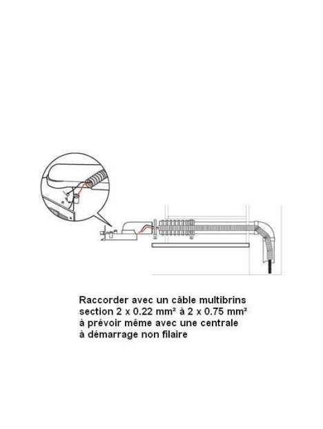 Raccordement électrique plinthe aspirante ramasse miettes