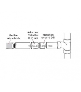 Réduction 51/46 Retraflex