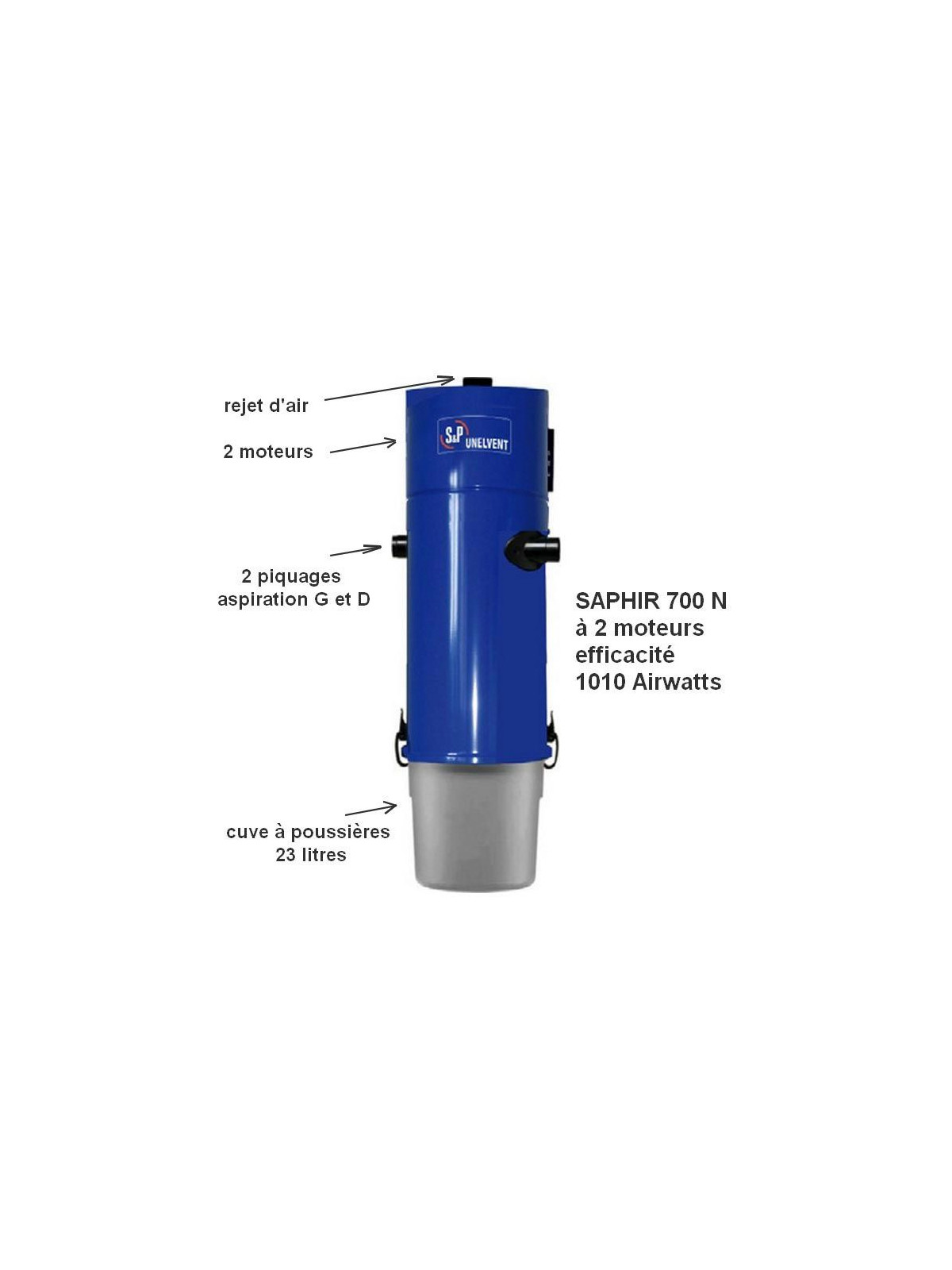 Détails de l'aspirateur centralisé Saphir 700 2 moteurs Unelvent - S&P