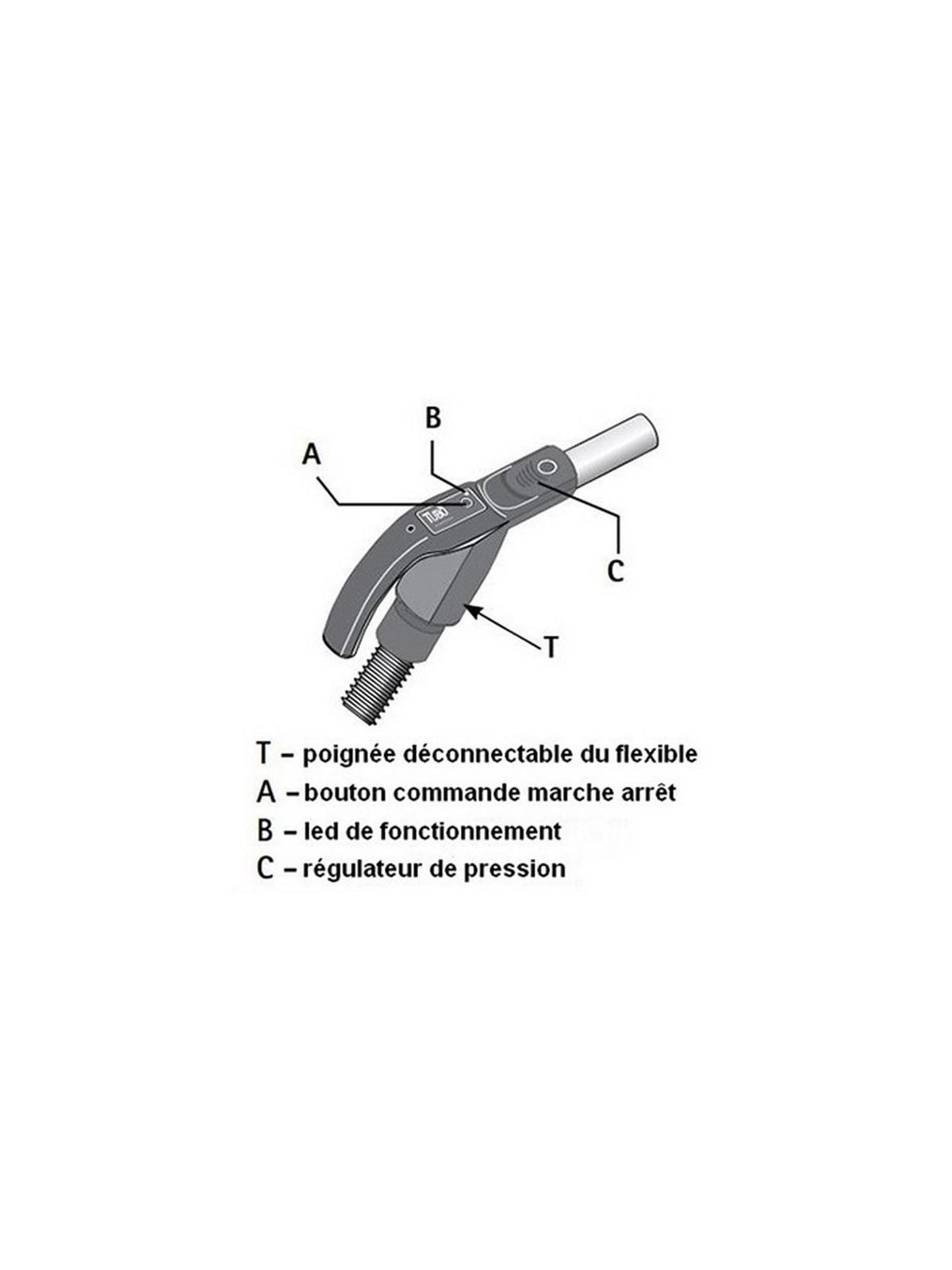 Détail du flexible à commande radio pour centrale Aertecnica - Aspivac