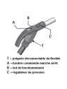 Détail du flexible à commande radio pour centrale Aertecnica - Aspivac