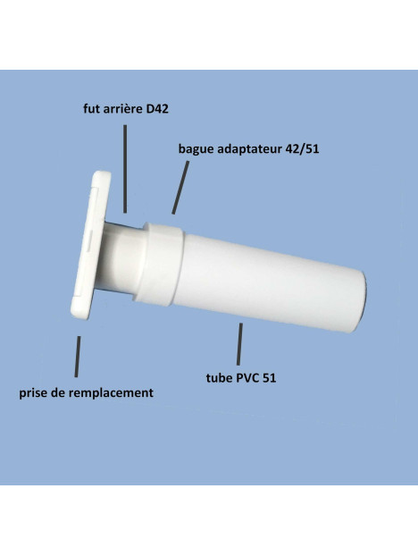 MONTAGE PRISE CARREE D42 DANS UN TUBE PVC 51