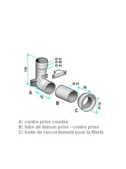 Contre prise filaire Celiane ALDES