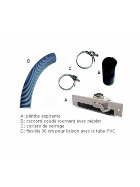 KIT PLINTHE INOX
