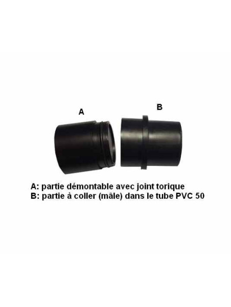 Bouchon D50
